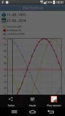 Biorhytmus APK Herunterladen