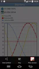 Descargar APK de Biorritmo