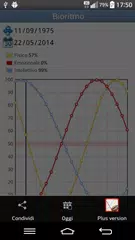 download Bioritmo APK