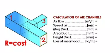 Luftrinnen Berechnen - HVAC