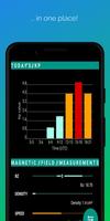 Northern Eye Aurora Forecast 截图 3