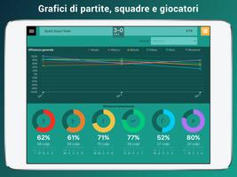 1 Schermata Quick Scout Volley Free