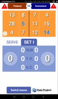 e-Scoresheet Tablet पोस्टर