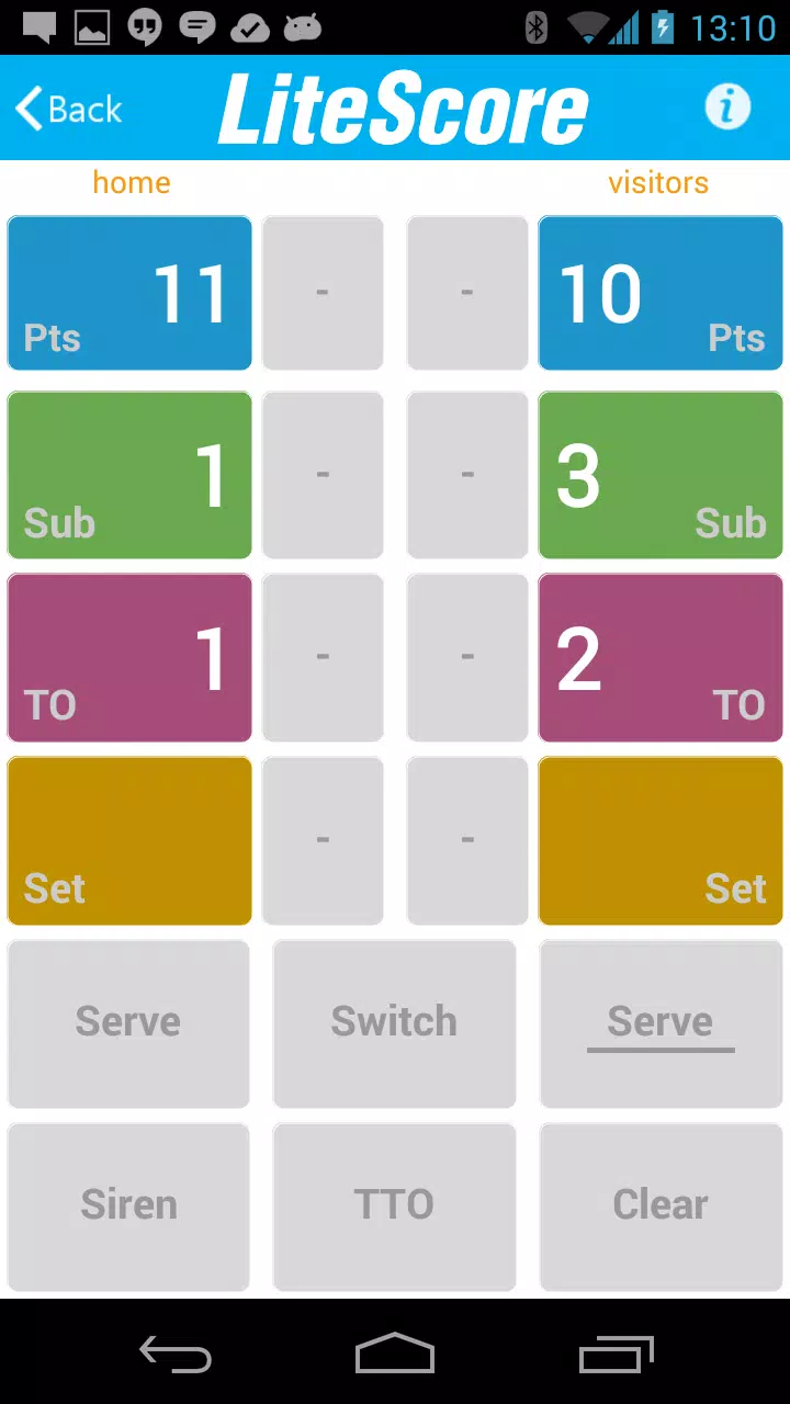 PlayScore Lite APK for Android Download