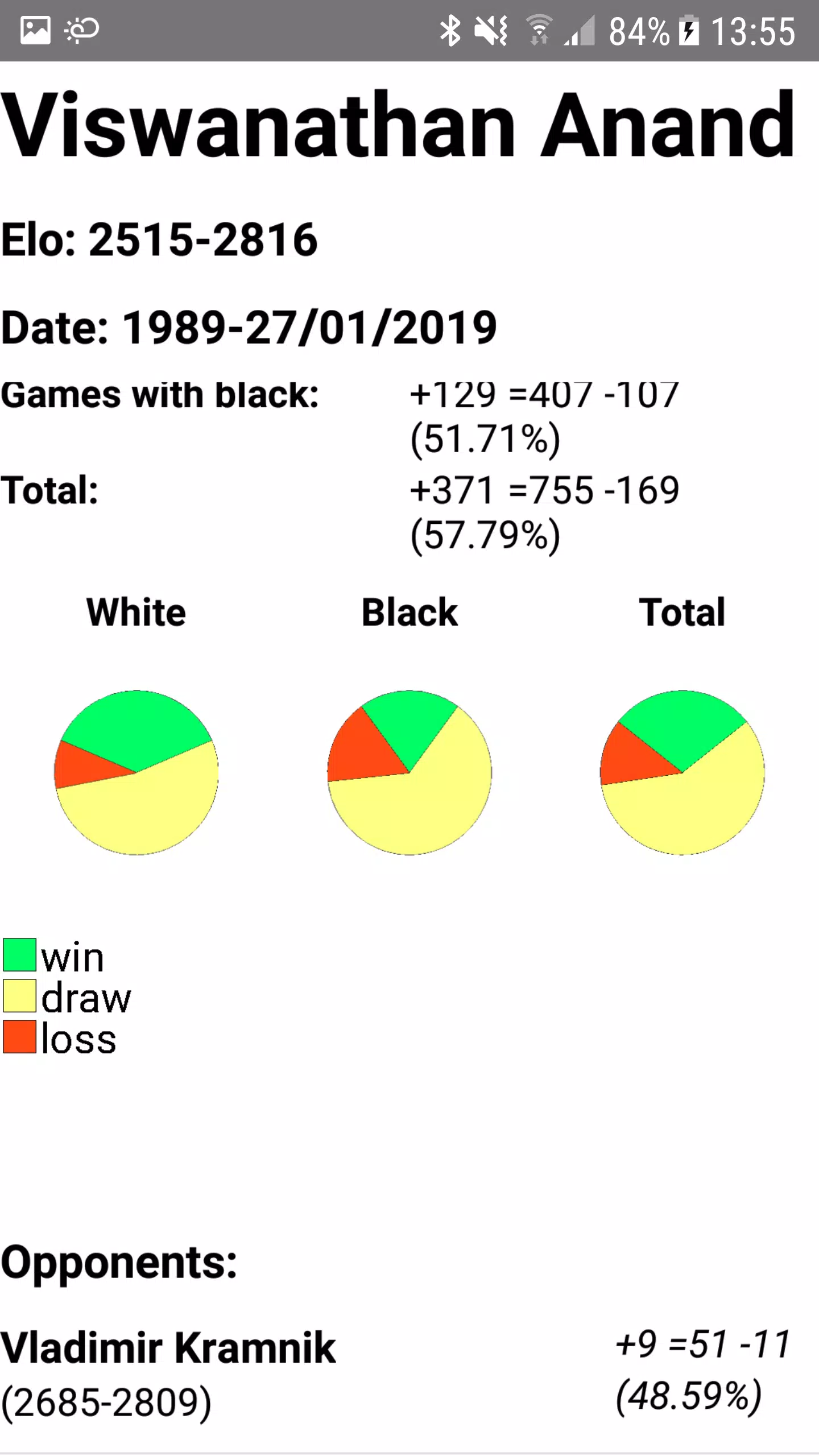 PGN Chess Editor Trial Version - APK Download for Android