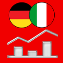 Dizionario Commerciale Tedesco APK