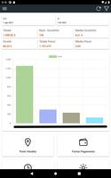 3 Schermata MobiPOS Analytics