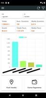 1 Schermata MobiPOS Analytics