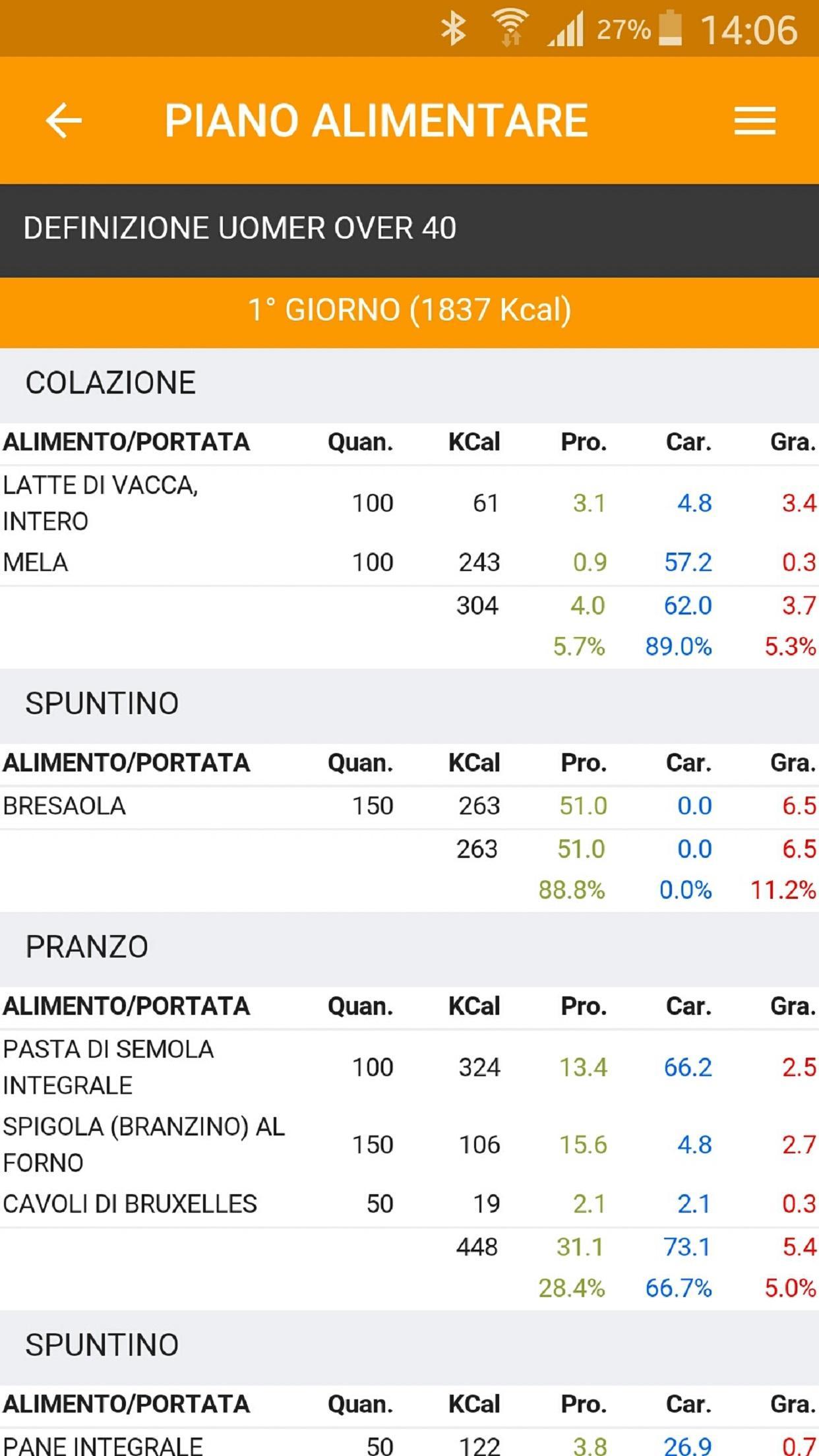 SCARICA EVOLUTIONFIT