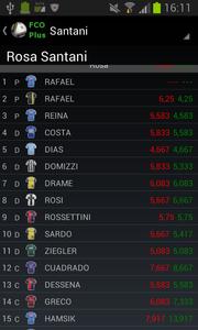 Fantacalcio Organizer Plus ภาพหน้าจอ 4