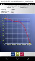 برنامه‌نما Graphic Altimeter عکس از صفحه