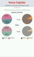 Censimento della popolazione اسکرین شاٹ 3