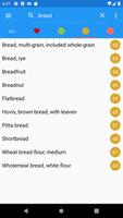 Glycemic Index تصوير الشاشة 1