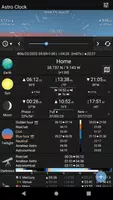 Astro Clock poster