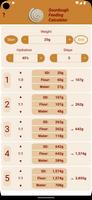 Sourdough Feeding Calculator screenshot 3
