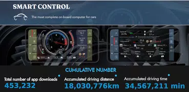 Smart Control Car (OBD2/ELM)