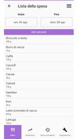 MyProgeoKeto Screenshot 3