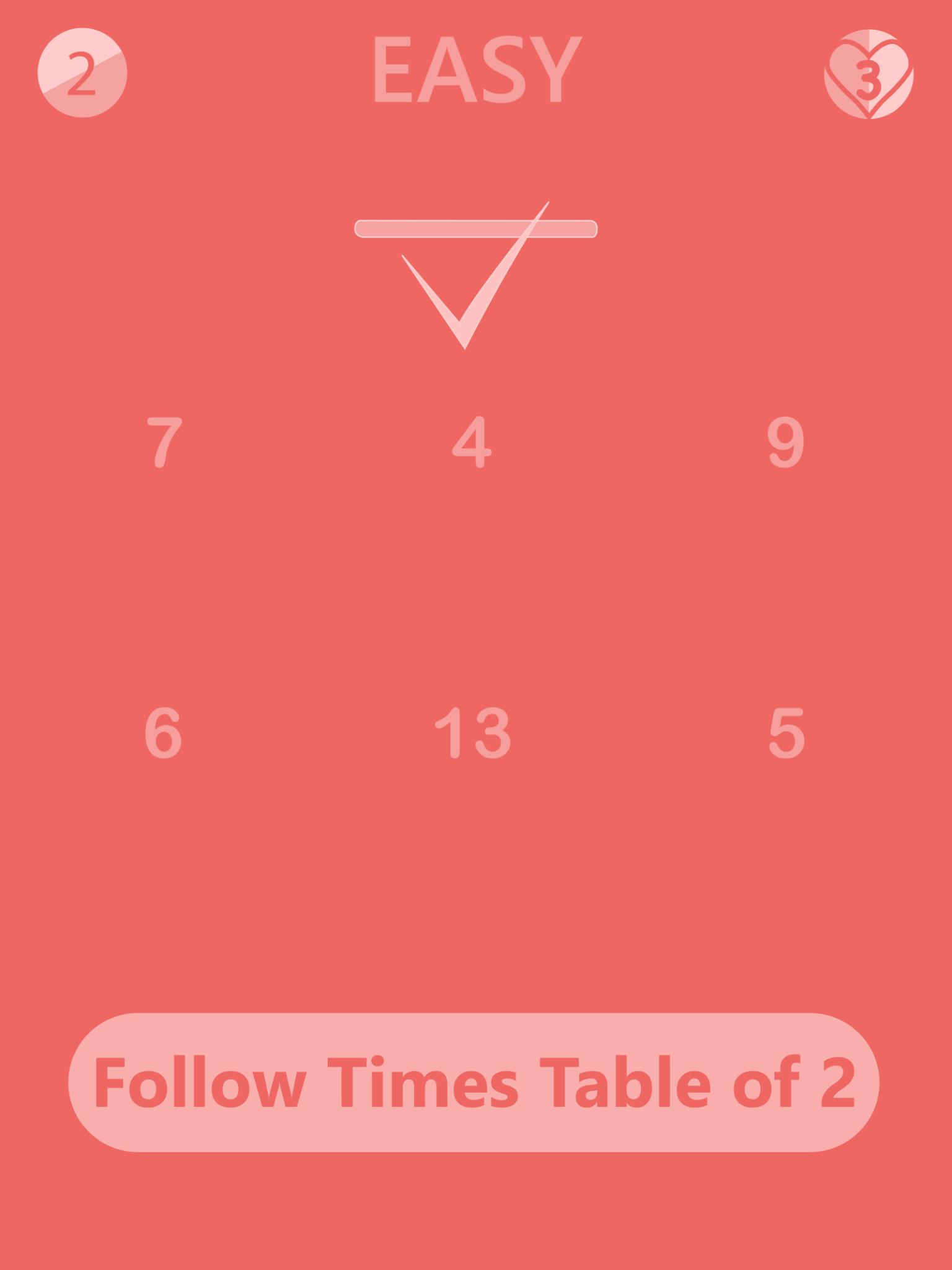 Impossible level list Impossible level list