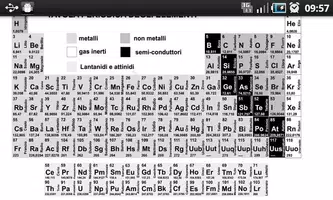 Chimica ภาพหน้าจอ 2