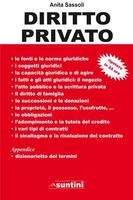Diritto Privato Plakat