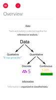 Learn Data Mining Quick Guide تصوير الشاشة 1
