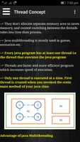 Learn Java Tutorial تصوير الشاشة 5