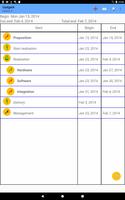 Planning projet capture d'écran 1