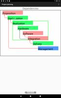 Planning projet capture d'écran 2