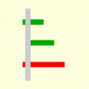 Planning court projet APK