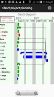Short project planning स्क्रीनशॉट 2