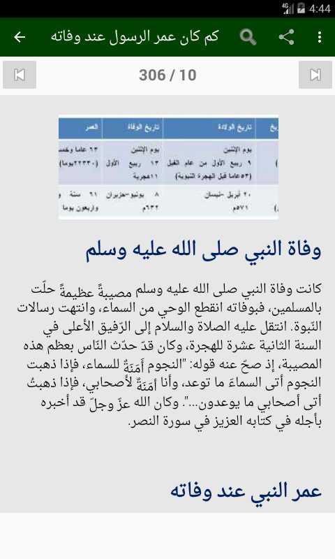 متى توفي النبي صلى الله عليه وسلم وكم كان عمره الموقع المثالي