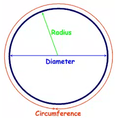 Circle Circumference Calculate APK download