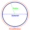 Circle Circumference Calculate APK
