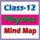 12th class physics mind map иконка
