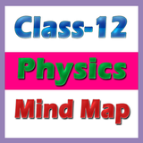 12th class physics mind map иконка