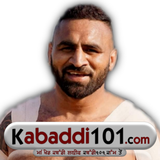 Kabaddi101.Com