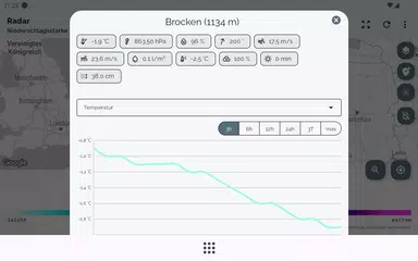 Regenradar & Wetterradar APK Herunterladen