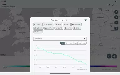 Rain radar & Weather radar APK download