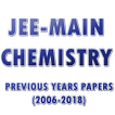 Previous Years JEE(main) Chemistry MCQ