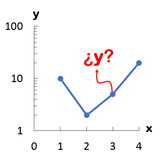 Graph Data Extractor simgesi