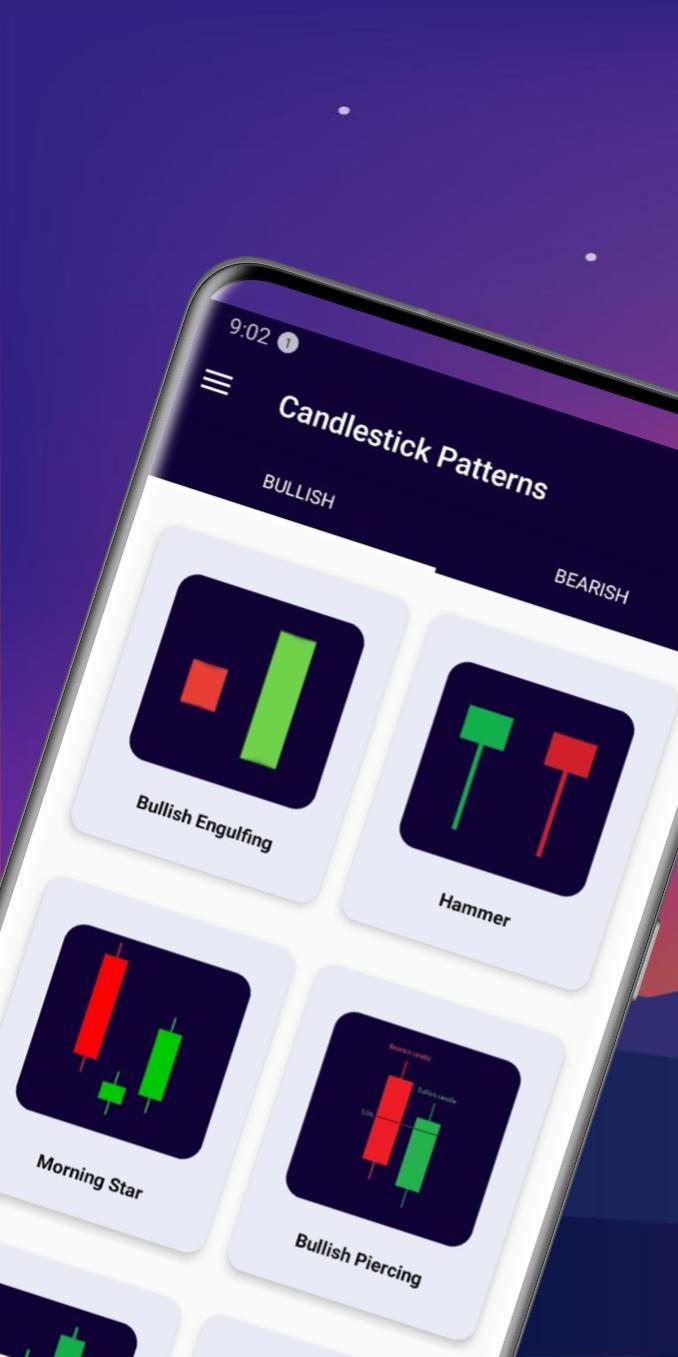 Candlestick Patterns Apk For Android Download Candlestick Patterns Apk For Android Download