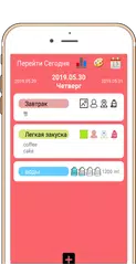 Скачать пищевой дневник-(Вес запись) APK
