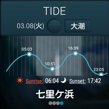 なみある アプリ サーフィン 波情報 Para Android Apk Baixar