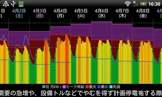 (東北版)電力の使用状況ウィジェット screenshot 2