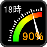 電力の使用状況ウィジェット アイコン