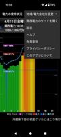 電力の使用状況ウィジェット スクリーンショット 3