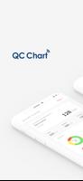 QC Chart gönderen