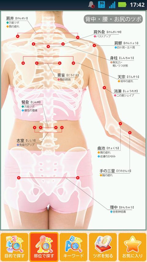 つわり に 効く ツボ