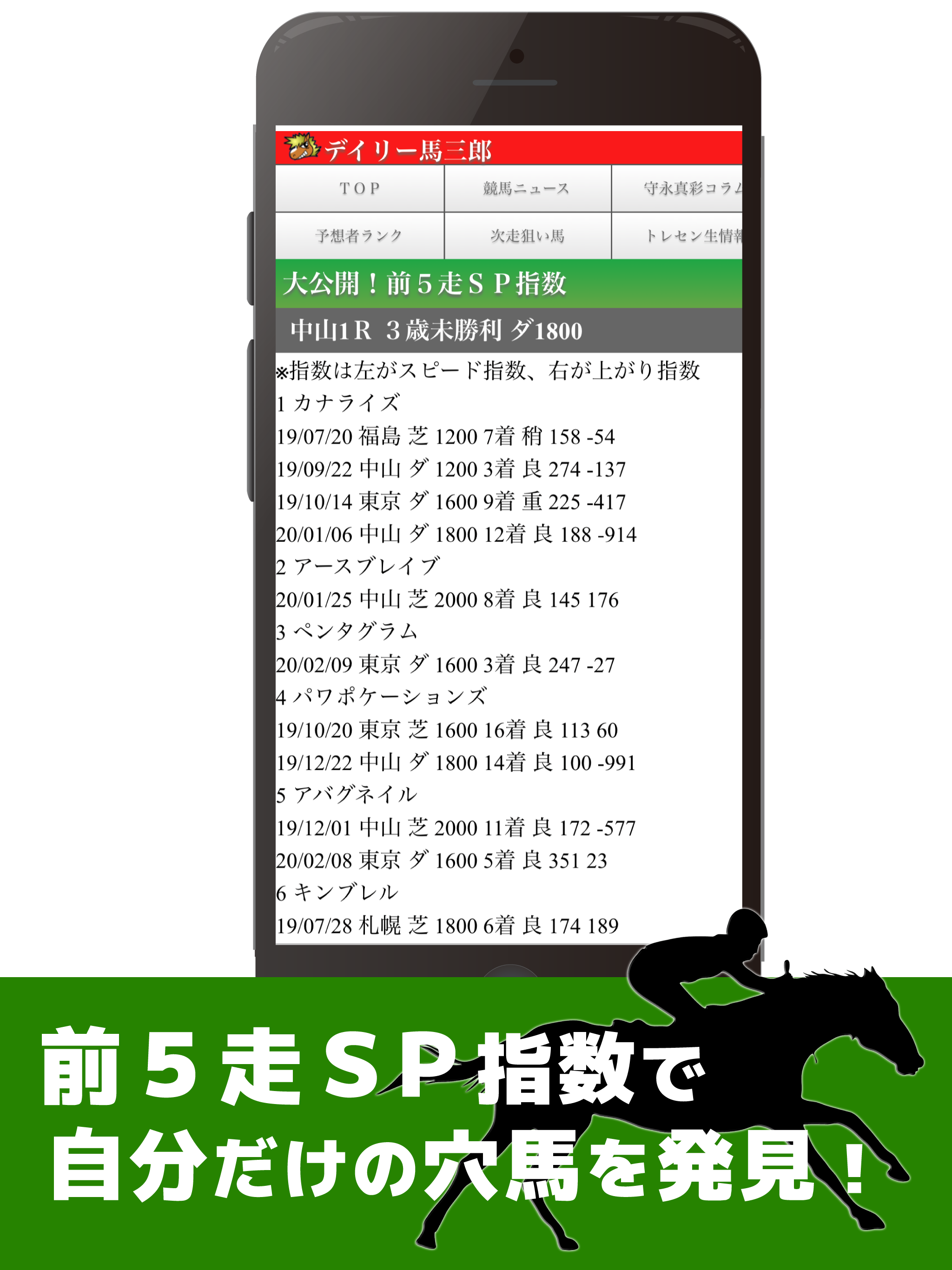 無料の競馬予想 情報アプリ デイリー馬三郎 Apk 2 0 Download For Android Download 無料の競馬予想 情報 アプリ デイリー馬三郎 Apk Latest Version Apkfab Com 無料の競馬予想 情報アプリ デイリー馬三郎 Apk 2 0 Download For Android Download 無料の競馬予想 情報 アプリ デイリー馬三郎 Apk Latest Version Apkfab Com