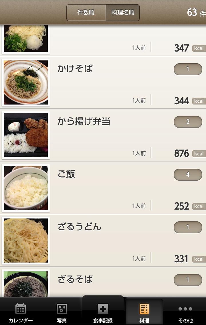 Android 用の Foodlog Apk をダウンロード